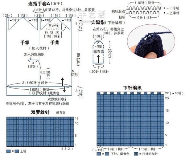 Illustration of knitting mittens with beautiful patterns using wool