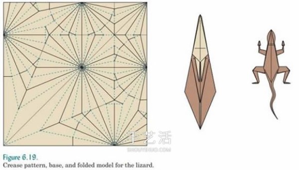 Basic knowledge of origami design also includes an introduction to origami technology and snake belly