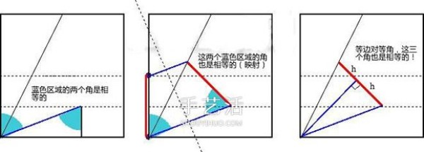 Illustration of how to divide an angle into three equal parts in origami