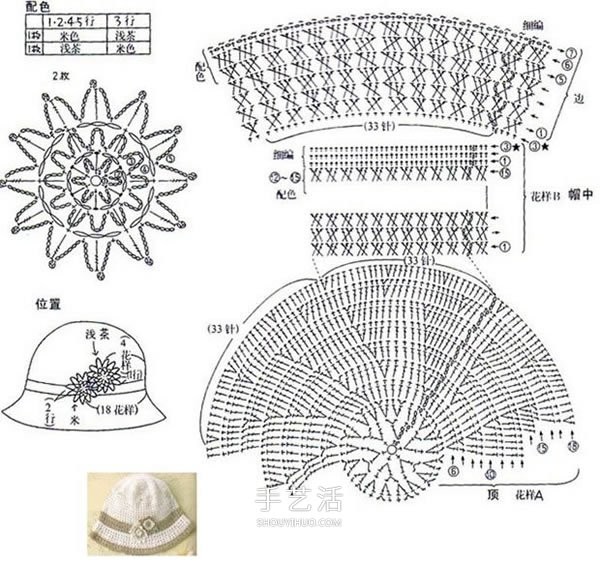 Knitting diagram of pastoral style hat, crochet sweet woolen hat