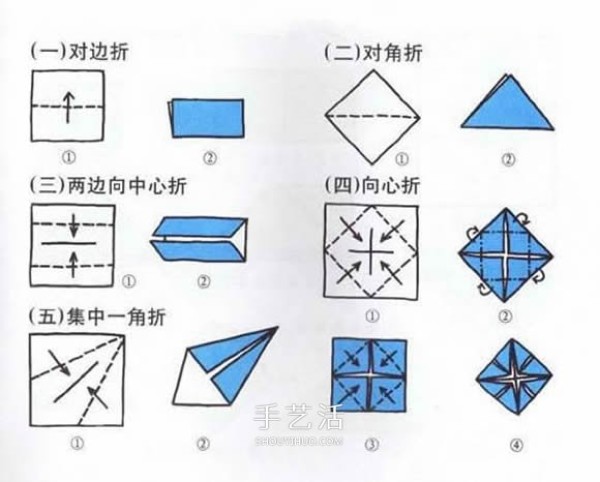 Introduction to Origami for Beginners: A Complete Illustration of Origami Symbols and Basic Folding Methods