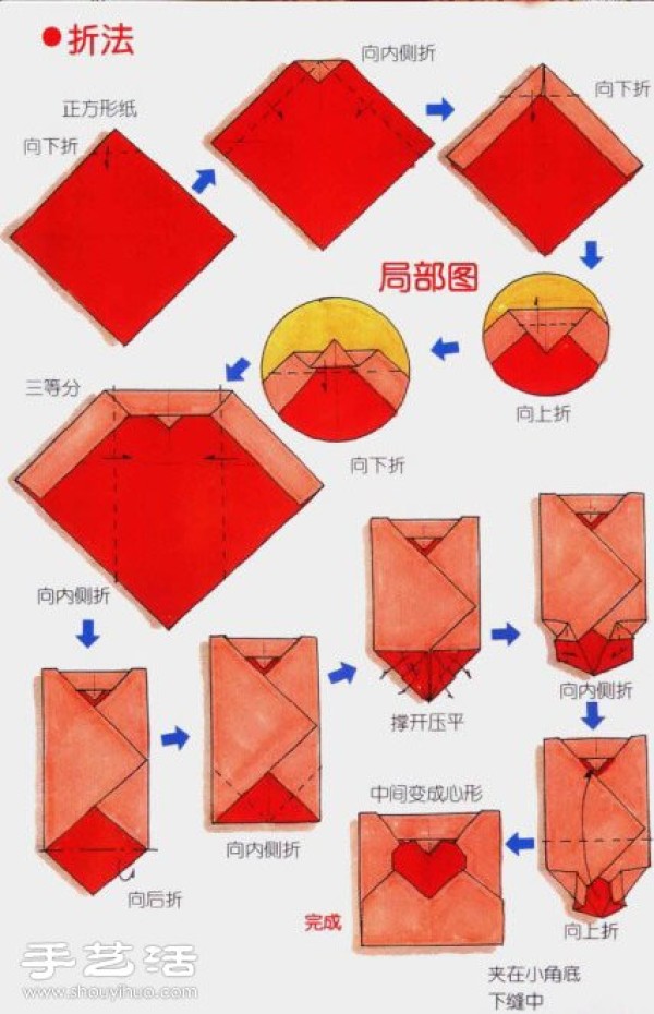 Illustration of how to fold an envelope with a heart origami into a heart-shaped envelope