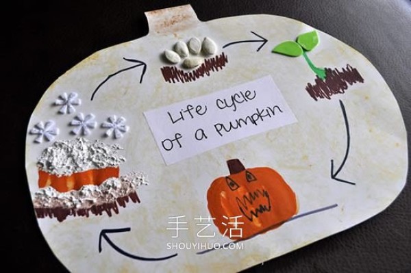 Illustrated tutorial on how to make homemade pumpkin growth cycle Halloween cards