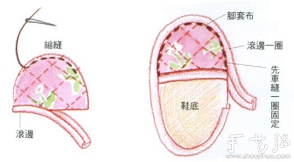 Soft and comfortable cotton slippers and shoe covers handmade