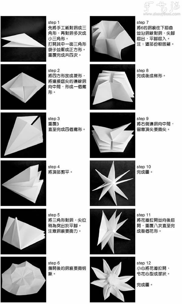 Handmade origami method of sunflower