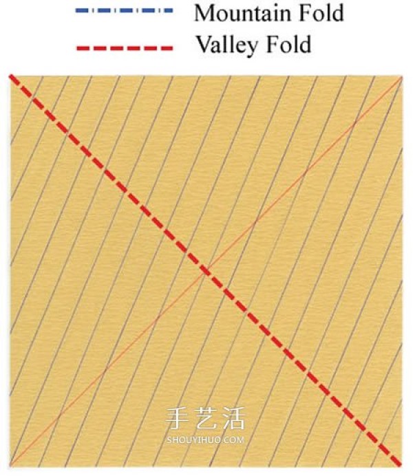 The origami steps of the curled rose, the folding method of the hand-rolled paper rose