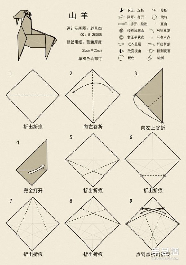 The origami method of the goat illustrates the folding steps of the twelve zodiac sheep