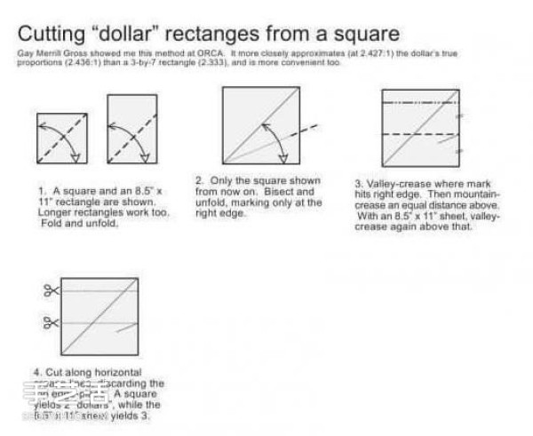 Paper money origami camera illustration and a detailed explanation of how to fold a dollar bill into a camera