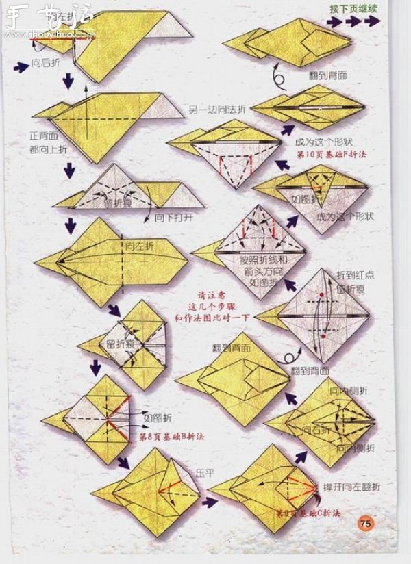 Handmade origami tutorial for the constellation Sagittarius (Sagittarius)