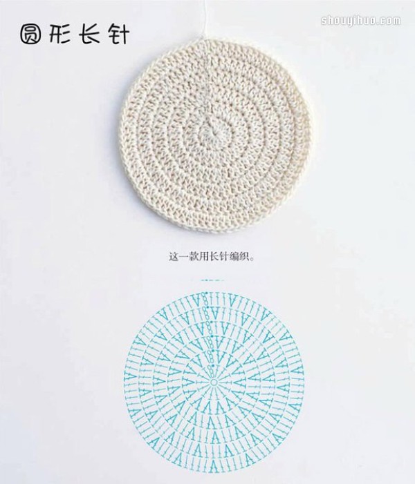 Illustration of how to knit circles and ovals with short and long needles