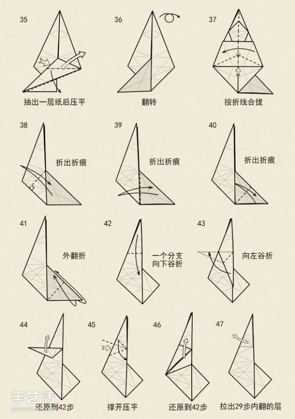 The folding method of a standing rabbit illustrates the steps of folding a rabbit by hand