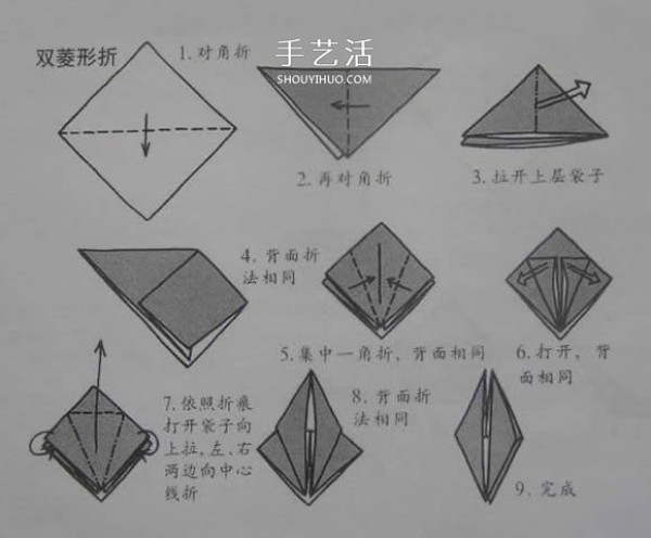 Introduction to Origami for Beginners: A Complete Illustration of Origami Symbols and Basic Folding Methods