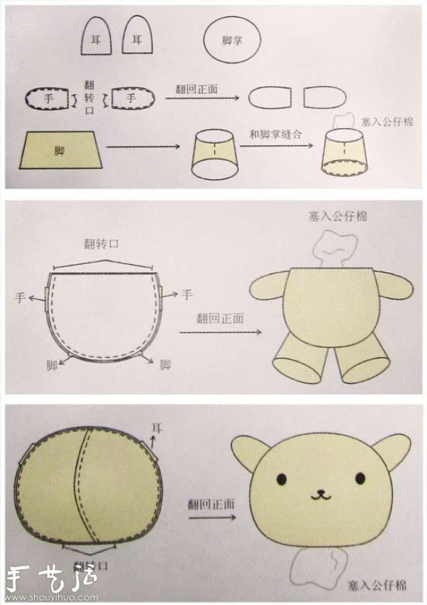 Homemade Bear Doll Fabric Bear Handmade DIY 