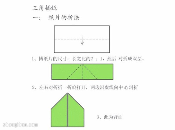 Illustration of the folding method of the triangle plug and the basic insertion and combination method of the triangle plug