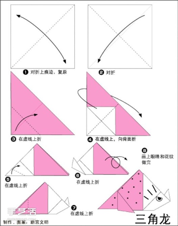 A simple way to fold a dinosaur, a complete collection of childrens origami, dinosaur origami illustrations