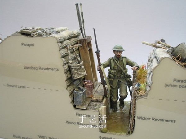 Dissecting the cruelty of artillery fire! World War I trench model