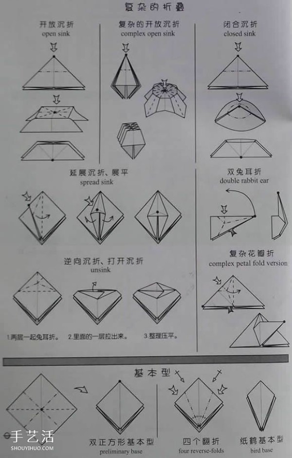 Introduction to Origami for Beginners: A Complete Illustration of Origami Symbols and Basic Folding Methods