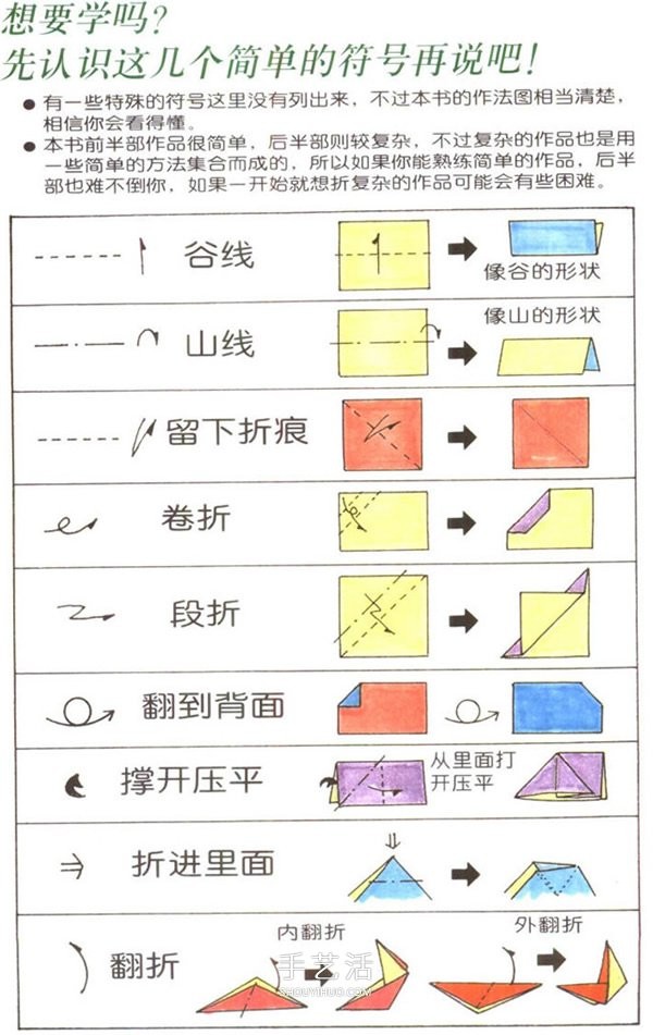 How to fold a heart? A collection of 76 simple heart-shaped origami methods with illustrations