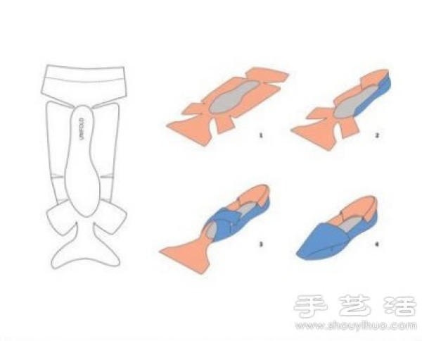 Illustrated tutorial on hand-making of two types of leather sandals