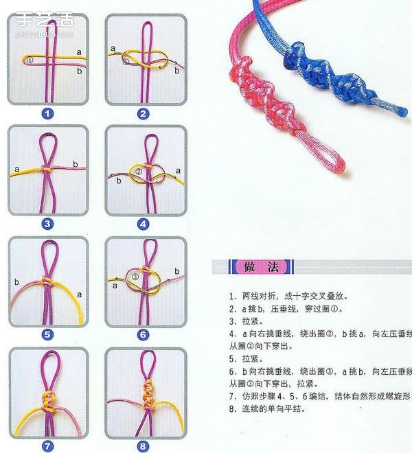 One-way flat knot bracelet knitting method diagram and red rope bracelet knitting method using flat knot