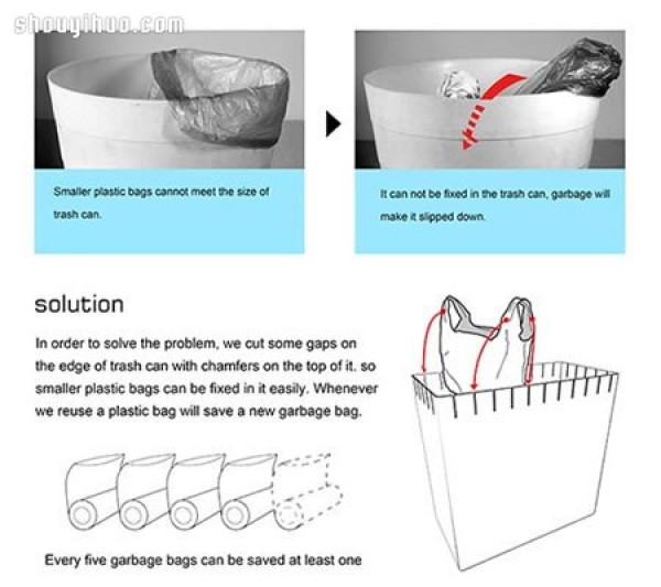 Creative trash can product design suitable for any bag