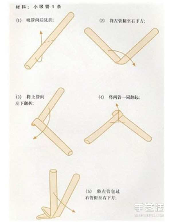 How to use a straw to fold a star. Illustration of how to fold a straw star