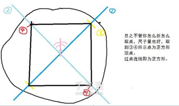 Paper cutting skills tutorial: universal paper cutting method + commonly used paper cutting methods + precautions Matter