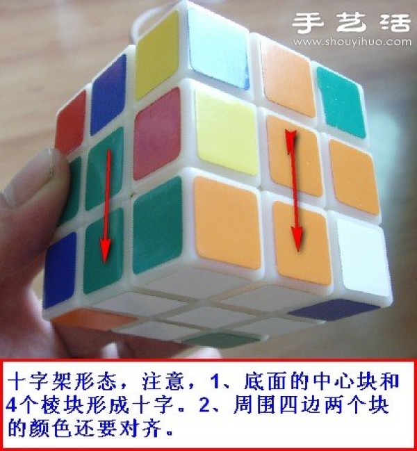 Illustration of a simple method to complete the Rubiks Cube cross with the bottom side down