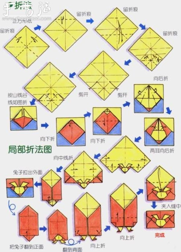 How to Origami a Rabbit Envelope