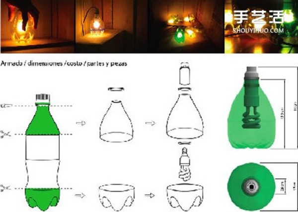 The tutorial on how to make lighting fixtures from Sprite bottles is simple and beautiful