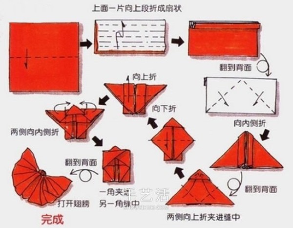 How to fold a napkin into a butterfly, illustrated with a tutorial on folding a napkin with a butterfly