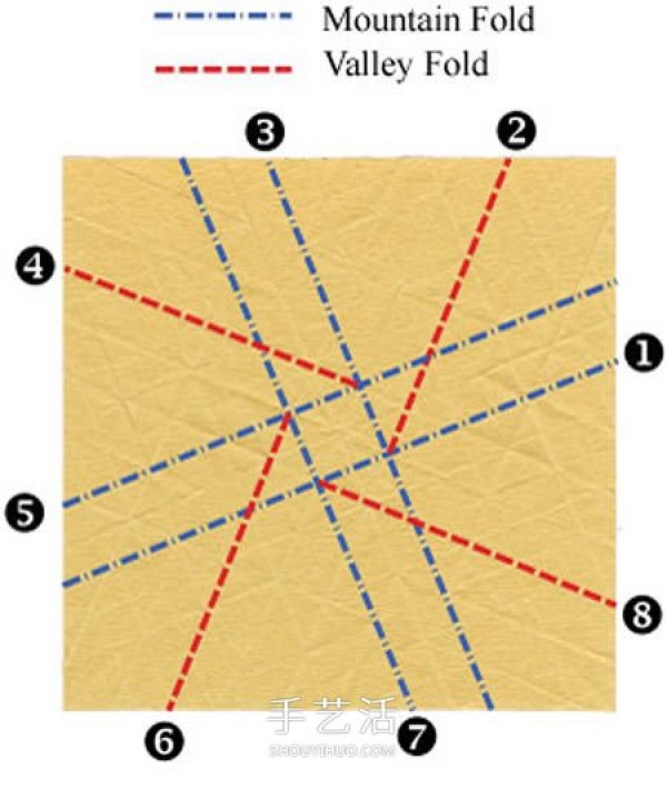 The origami steps of the curled rose, the folding method of the hand-rolled paper rose