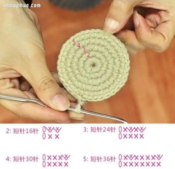 Super cute and fresh illustrated tutorial on crocheting woolen cup sets