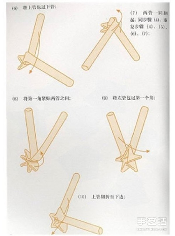 How to use a straw to fold a star. Illustration of how to fold a straw star