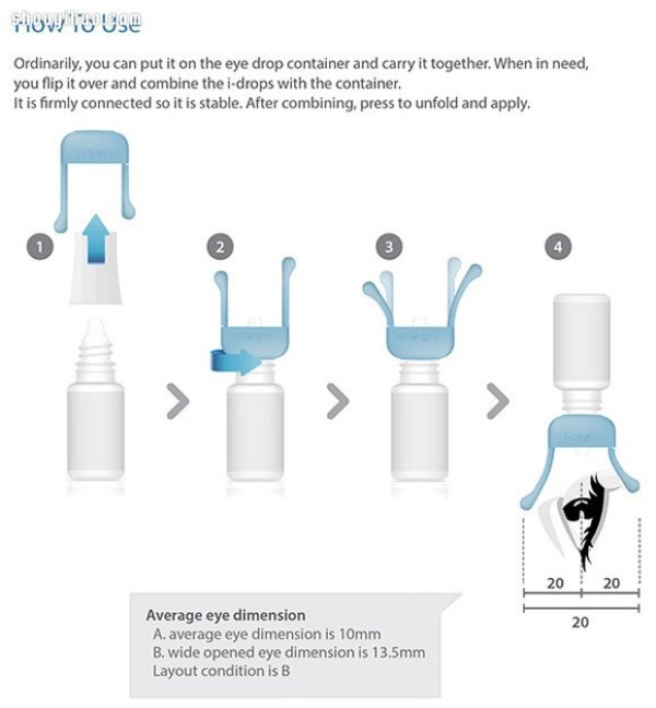 i-drop support frame helps you aim the eye drops well into the eyeballs