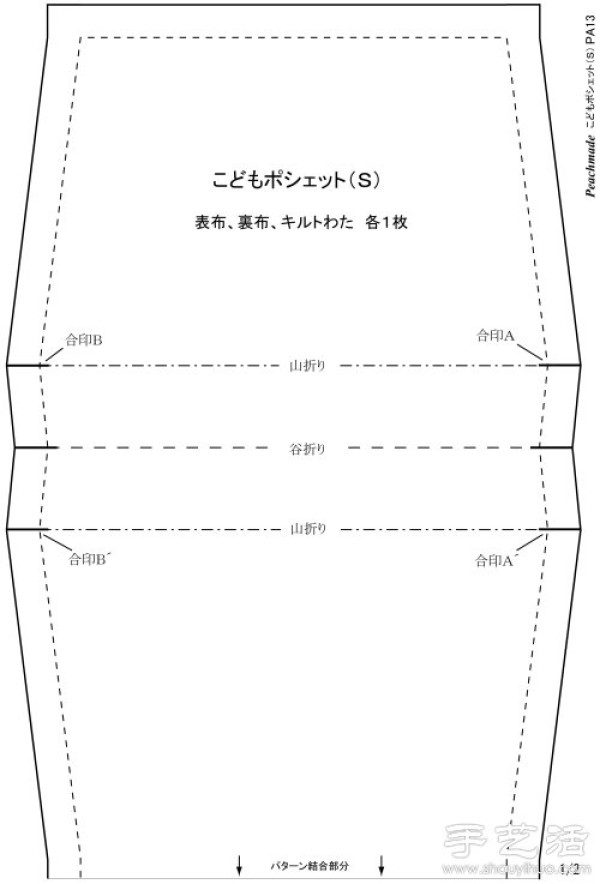 Handmade tutorial for a fresh shoulder bag