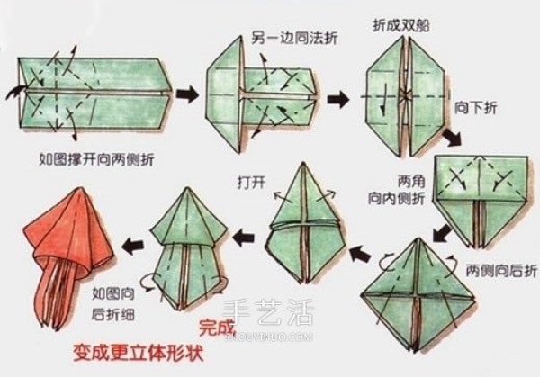 A napkin with a squid folding method, a simple napkin with squid folding method