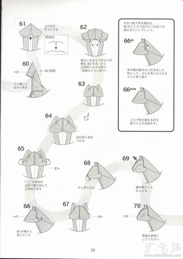 Three-dimensional cat origami method