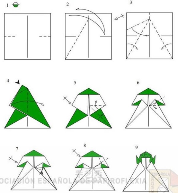 The steps of folding a three-dimensional tree frog, the origami method of a realistic tree frog, the illustration