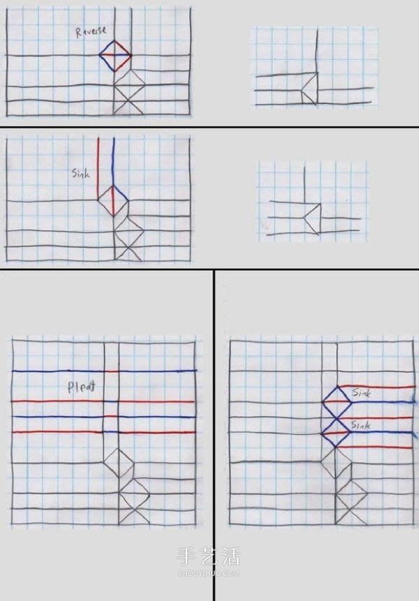 The origami method of shark mouth, step by step diagram of how to fold the sharks mouth