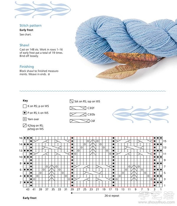 The weaving method of fashionable and elegant blue shawl