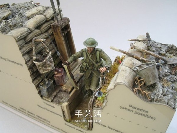 Dissecting the cruelty of artillery fire! World War I trench model