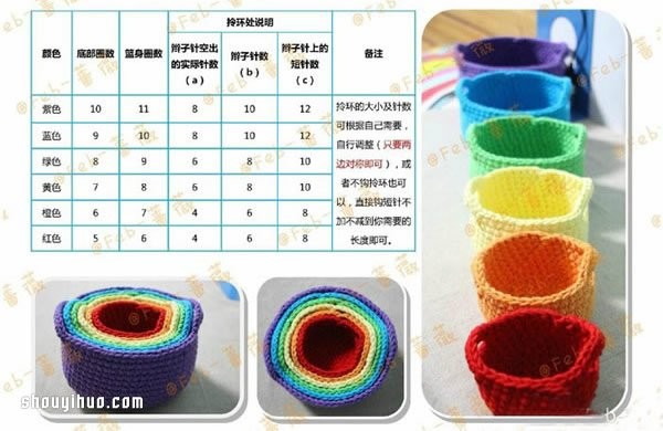 Illustrated tutorial on crochet and stitch for colorful round bottom storage basket