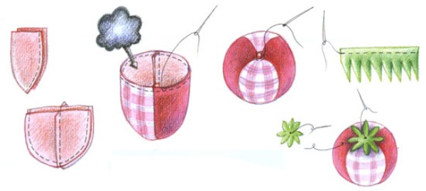 Tutorial on making fruit pear and tomato on fabric art