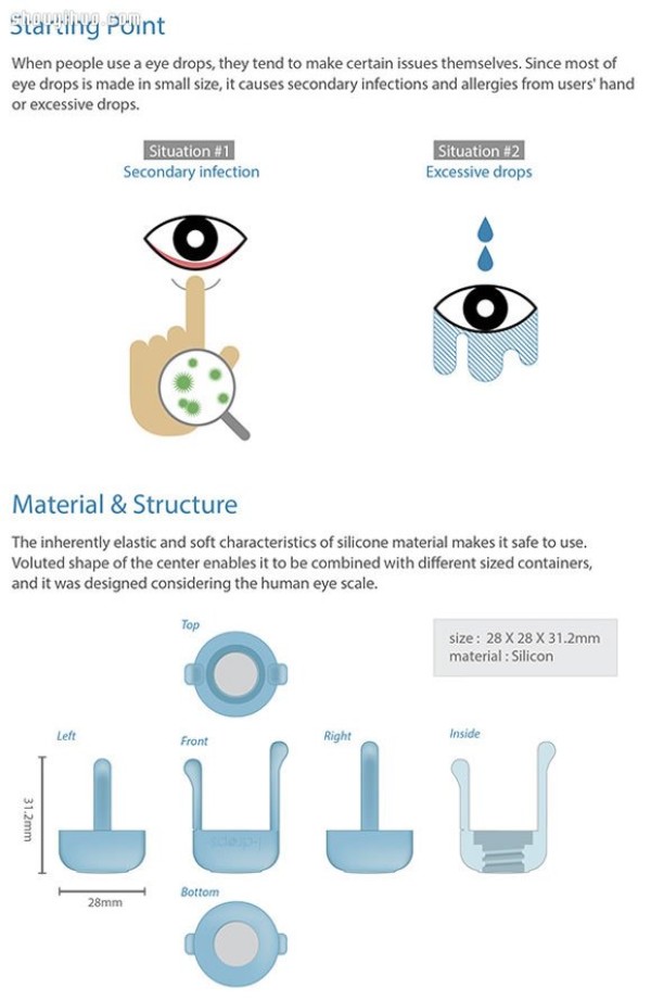 i-drop support frame helps you aim the eye drops well into the eyeballs