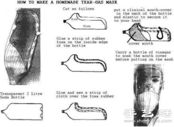 Using large bottles of Coke bottles/Sprite bottles to make gas masks