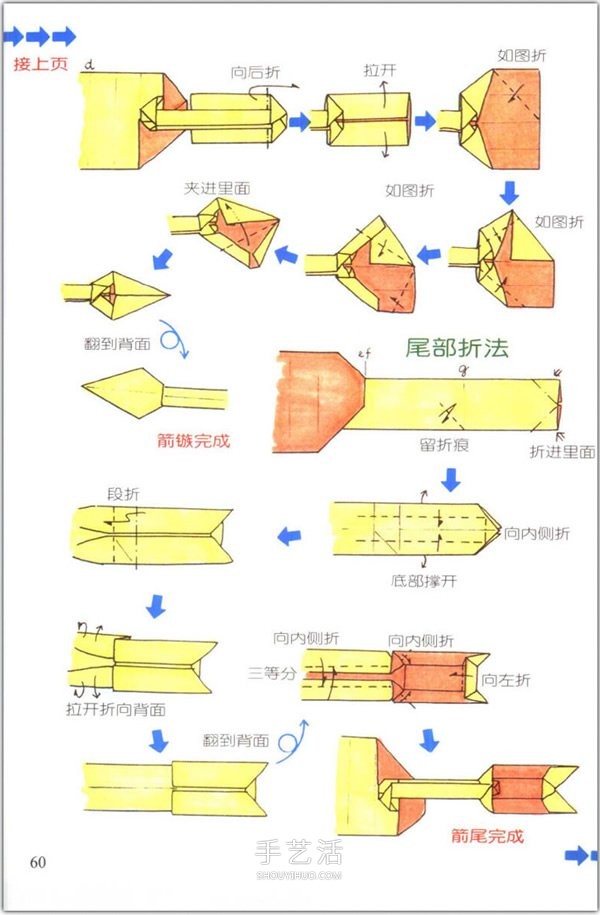 How to fold a heart? A collection of 76 simple heart-shaped origami methods with illustrations