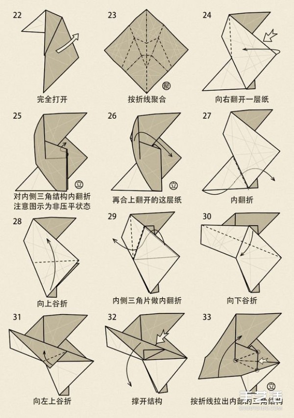 The origami method of the goat illustrates the folding steps of the twelve zodiac sheep