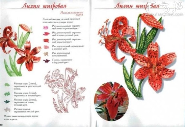 Grain dyeing collage decorative painting production