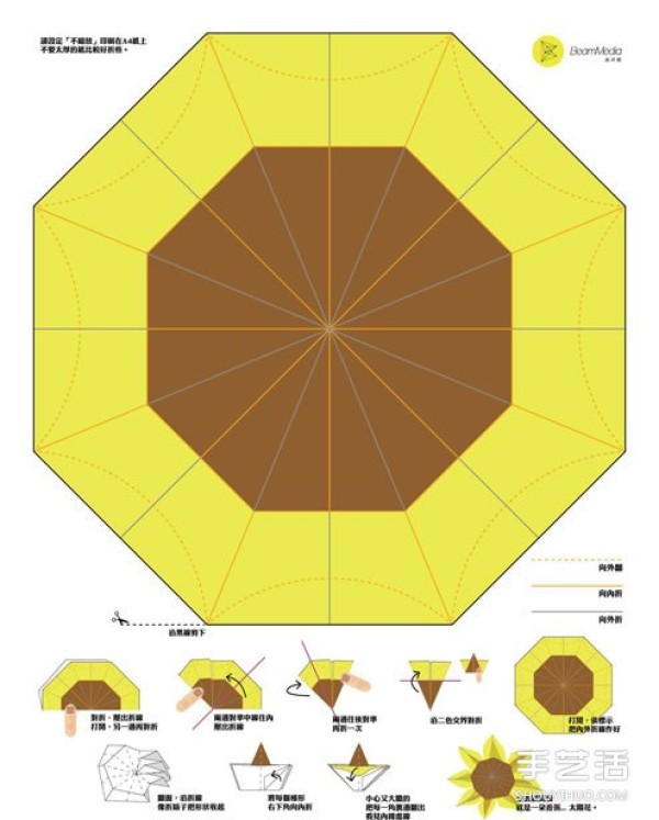 The folding methods of sunflowers illustrates the process of handmade origami sunflowers